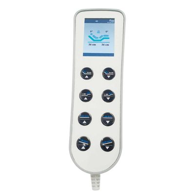 iproxx3-display